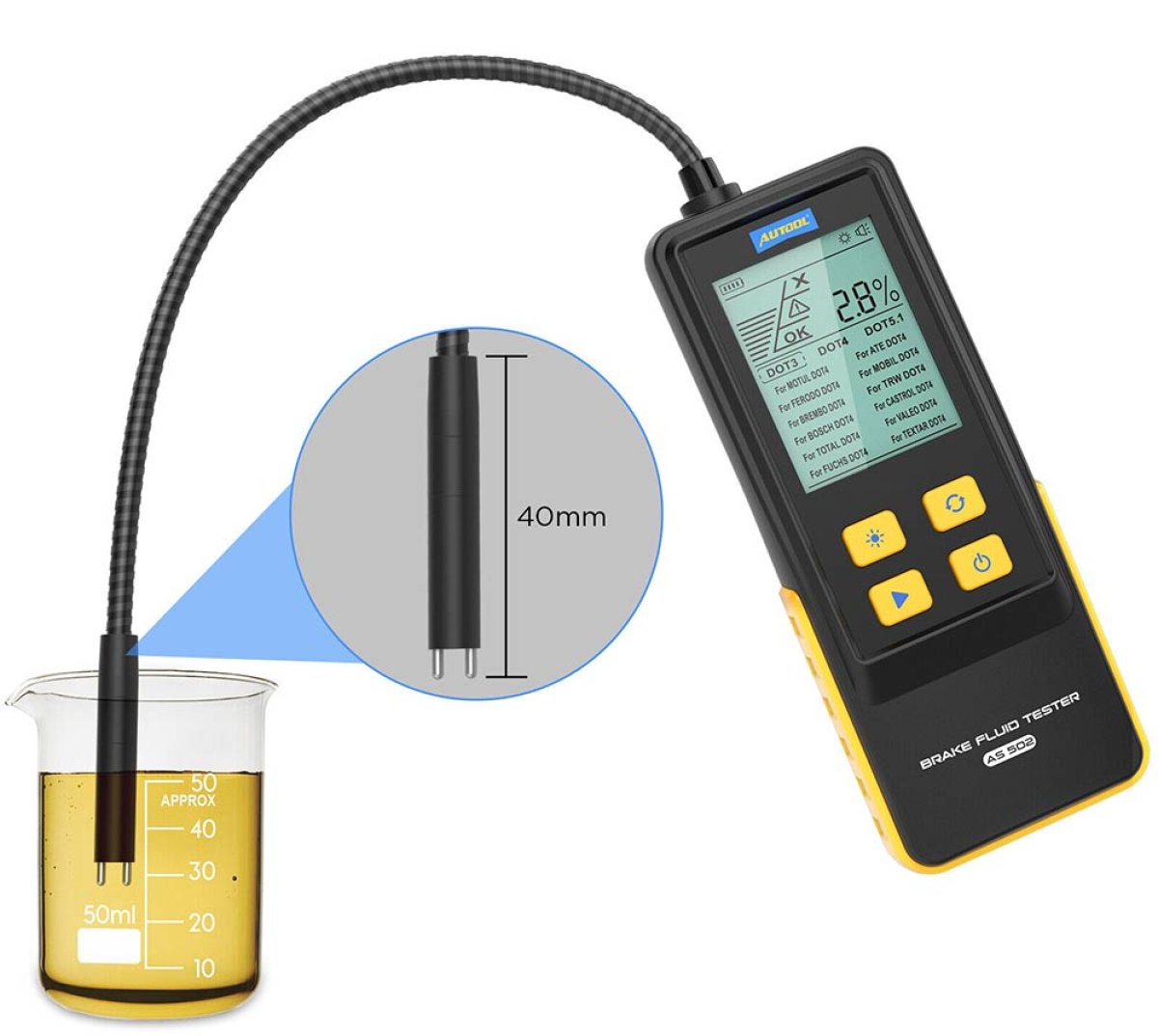 სამუხრუჭე სითხის შემოწმება